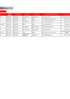 Vista preliminar de documento DIRECTORIO DE NOTARIOS - DIC 2024