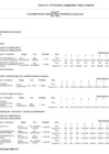 Vista preliminar de documento 000725 - REGION AMAZONAS-SALUD