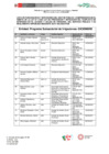 Vista preliminar de documento LISTA FUNCIONARIO  LEY N° 31564 - Dic 2024