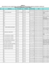Vista preliminar de documento VACANTES CONTRATO AUXILIARES DE EDUCACION 2025
