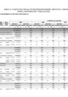 Vista preliminar de documento Anexo 4 - CMN 2025