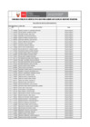 Vista preliminar de documento 11. RELACIÓN DE POSTULANTES INSCRITOS CPM 011-2024