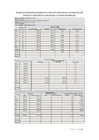 Vista preliminar de documento REPORTE DE LOS SERVICIOS RELACIONADOS CON LA GESTION DE ECOEFICIENCIA DE LAS DIVERSAS OFICINAS REGISTRALES Y RECEPTORAS DE LA ZONA REGISTRAL N° IX (ENERO-SETIEMBRE 2024)