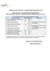 Vista preliminar de documento Postulantes aptos para la presentación curricular