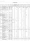 Vista preliminar de documento CUADRO DE NECESIDADES MULTIANUAL 2025-2028