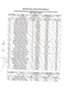 Vista preliminar de documento RESULTADO EVALUACION DE CV-728-I 2025