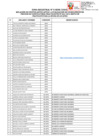 Vista preliminar de documento 2. Postulantes Aptos Evaluacion