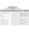 Vista preliminar de documento PLAZAS DE AUXILIARES DE EDUCACION
