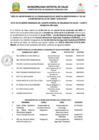 Vista preliminar de documento ACTA (V) DE SESION ORDINARIA - IV TRIMESTRE CODISEC SALAS