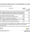 Vista preliminar de documento ANEXO N° 06 - Primera modificación del Cuadro Multianual de Necesidades 2025.