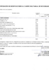 Vista preliminar de documento Cuadro Multianual de Necesidades MDNC-0128-2024