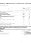 Vista preliminar de documento Cuadro Multianual de Necesidades MDNC-0138-2024