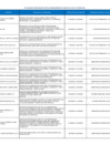 Vista preliminar de documento 10. PENALIDADES DE MENORES O IGUALES A 8UITS - OCTUBRE 2024