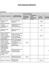 Vista preliminar de documento RM 000456-2024-MC - ANEXO