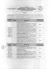 Vista preliminar de documento Recomendaciones de los Informes de Auditoría - 2do. Semestre 2015
