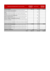 Vista preliminar de documento Transferencias Presupuestales 2024