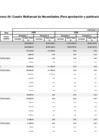 Vista preliminar de documento 1. Anexo 04 CMN 2025-2027 R  R  F 