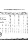 Vista preliminar de documento anexo 4-2025