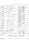 Vista preliminar de documento Resolucion Nº 968-2017-GRLL-GOB -2