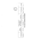 Vista preliminar de documento Actividades Oficiales - IV Trimestre 2024