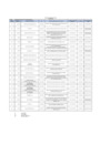 Vista preliminar de documento PENALIDADES DICIEMBRE