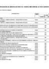 Vista preliminar de documento MEMO 106 - ANEXO 06 - 005-signed-signed - copia