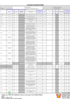 Vista preliminar de documento PAC_2025 RD 0001-2025-PRODUCE-OGA