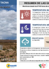 Vista preliminar de documento Reporte meteorologico_14_01_2025_DZ7