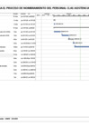 Vista preliminar de documento Cronograma Modificado 3 - Primera Etapa Nombramiento  CLAS