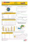 Vista preliminar de documento Boletín de volumen y precio de PAPA - 14/01/2025