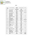 Vista preliminar de documento RM N° 00030-2025-DE (Anexo)