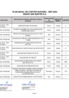Vista preliminar de documento Anexo PAC 2025 ACTUALIZADO