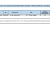 Vista preliminar de documento RESULTADOS DE LA EVALUACIÓN DE CONOCIMIENTOS DEL CIM 019-2024