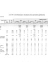 Vista preliminar de documento ANEXO 04-2025