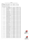 Vista preliminar de documento ANEXO 02 - Consolidado F  F 