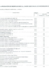 Vista preliminar de documento 1 Anexo 6 - PRIMERA MODIDICACION del Cuadro Multianual de Necesidades de Bienes, Servicios y Obras ANEXO 6