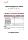 Vista preliminar de documento POSTULANTES APTOS PARA PRESENTAC. CV