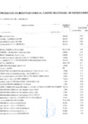 Vista preliminar de documento CMN N 68.1_1-1