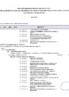 Vista preliminar de documento ANEXO: REPORTE OFICIAL DE LA LEY N°32185 QUE APRUEBA LA LEY DE PRESUPUESTO DEL SECTOR PUBLICO PARA EL AÑO FISCAL 2025 (PARTE 5 DE 5)