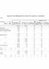 Vista preliminar de documento CUADRO MULTIANUAL DE NECESIDADES - 2025