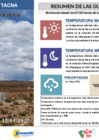 Vista preliminar de documento Reporte Meteorologico_15_01_2025