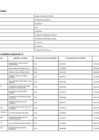 Vista preliminar de documento Rendición de Cuentas Titular del Sector 01.ENE - 02.ABR 2018