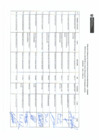 Vista preliminar de documento 3 Lista de asistencia