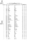 Vista preliminar de documento Anexo TVR IPV 2025