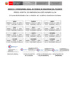 Vista preliminar de documento CRONOGRAMA ANUAL 2025
