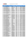 Vista preliminar de documento DEUDAS EN EJECUCIÓN COACTIVA - DICIEMBRE 2024
