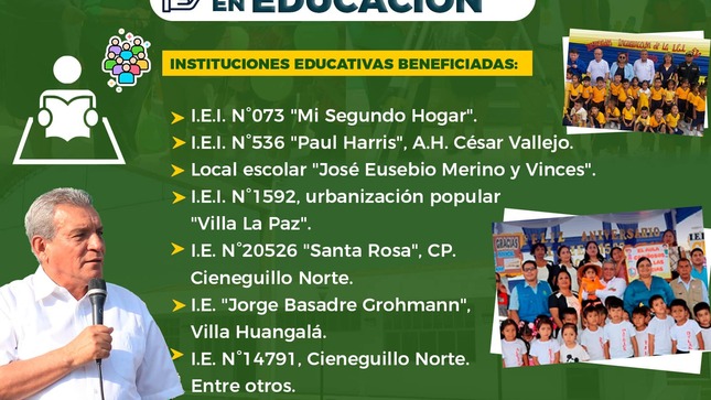 Municipalidad de Sullana Invierte Más de S/ 32 Millones en Infraestructura Educativa en 2024

