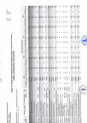 Vista preliminar de documento Anexo 4 cuadro Multianual de Necesidades Bienes, Servicios y Obras