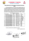 Vista preliminar de documento ZONAS PRIORIZADAS OCTUBRE