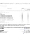 Vista preliminar de documento Cuadro Multianual de Necesidades MDNC-002-2025